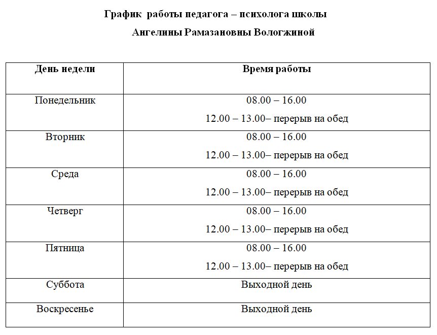 Графикработы